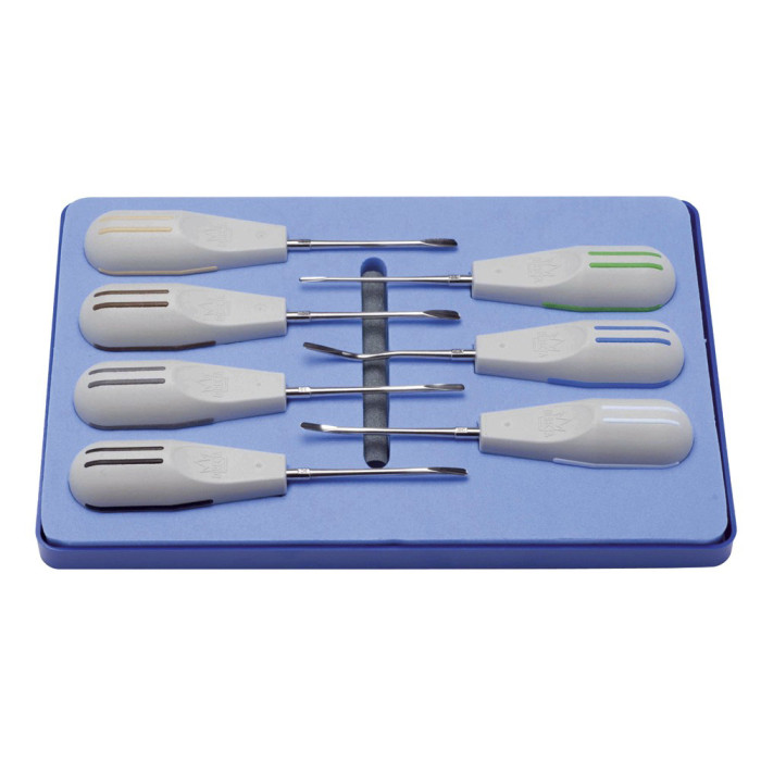 Svenska Original Luxator: LK7 Kit