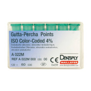 Taper Gutta Percha Points: 4% - ISO 35 (120)