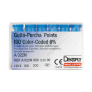 Taper Gutta Percha Points: 6% - ISO 30 (120)