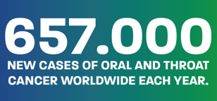 Fig. 1. New cases of oral and throat cancer worldwide each year. Fig. 1. New cases of oral and throat cancer worldwide each year.
